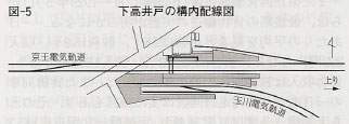 鉄道ピクトリアル臨時増刊July 2003(京王特集)に掲載された「京王の貨車のあゆみ」