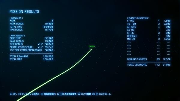 MISSION06 Long Day「長い一日」